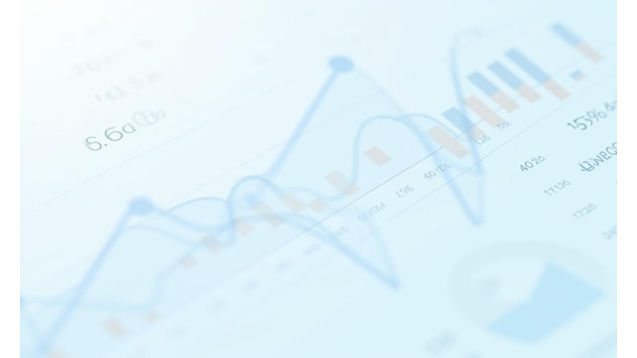Tableau de bord financier avec graphiques de performance boursière et diagrammes d'attribution, affichant des données positives