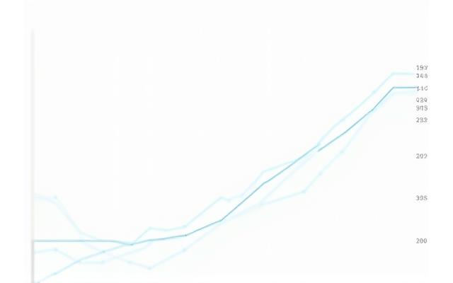 Graphique linéaire comparant la performance annuelle moyenne des portefeuilles Counselix avec les indices boursiers de référence sur 5 ans.
