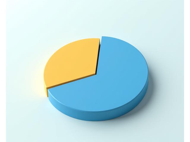 Graphique à secteurs représentant une allocation opportuniste avec une forte flexibilité et exposition aux marchés alternatifs
